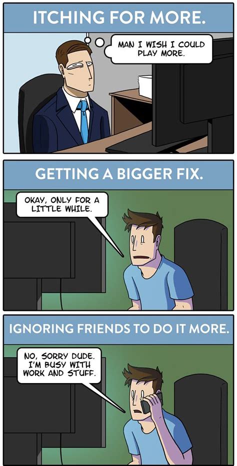 Gaming Addiction Cycle .